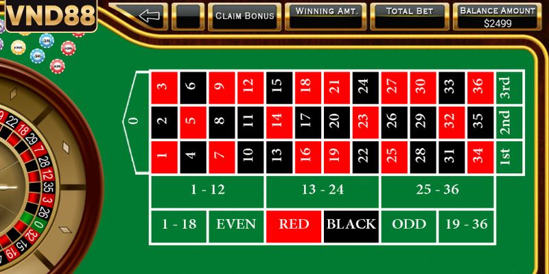 Roulette Và Những Quy Tắc Cần Biết Để Làm Chủ Cuộc Chơi 4 Những lưu ý quan trọng để trải nghiệm game tốt hơn