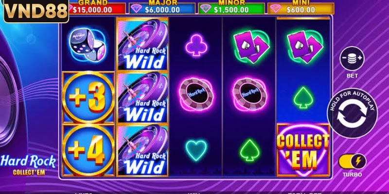 Mẹo Quản Lý Ngân Sách Khi Chơi Slot Game VND88 Năm 2026 2 Lên kế hoạch vào tiền để tránh rủi ro